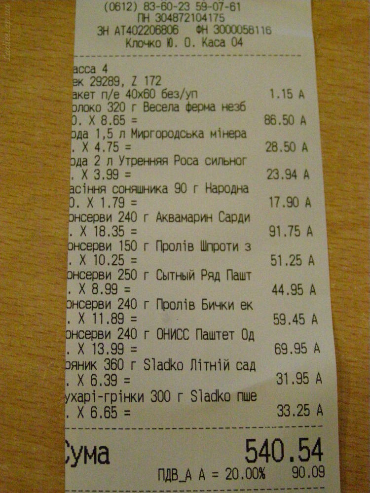 Изображение