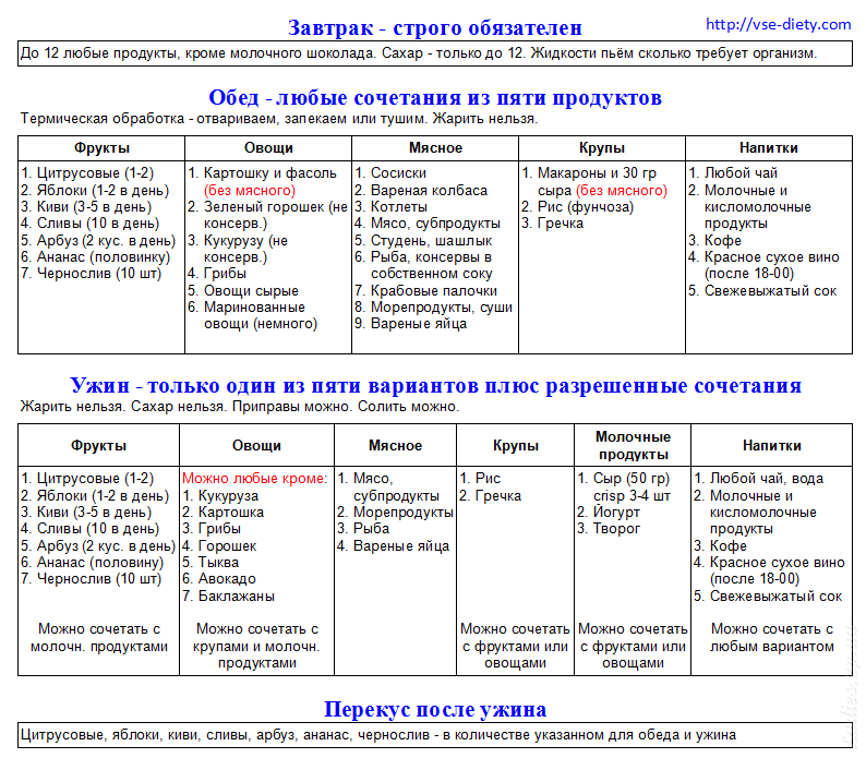 ЕКАТЕРИНЫ МИРИМАНОВОЙ СИСТЕМА 60 СКАЧАТЬ БЕСПЛАТНО ЕКАТЕРИНЫ МИРИМАНОВОЙ СИСТЕМА 60 СКАЧАТЬ БЕСПЛАТНО