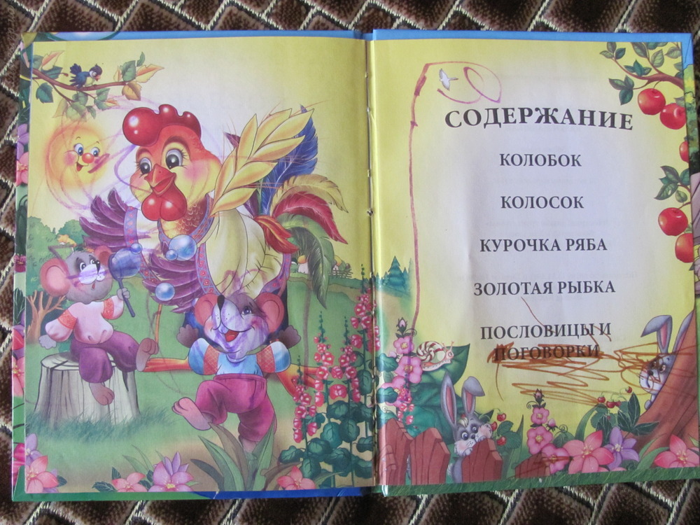 Изображение