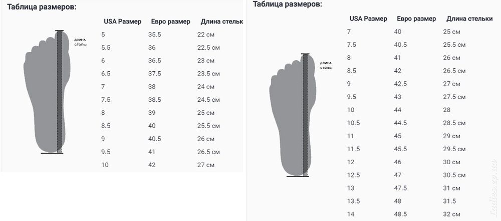 26 сколько сантиметров